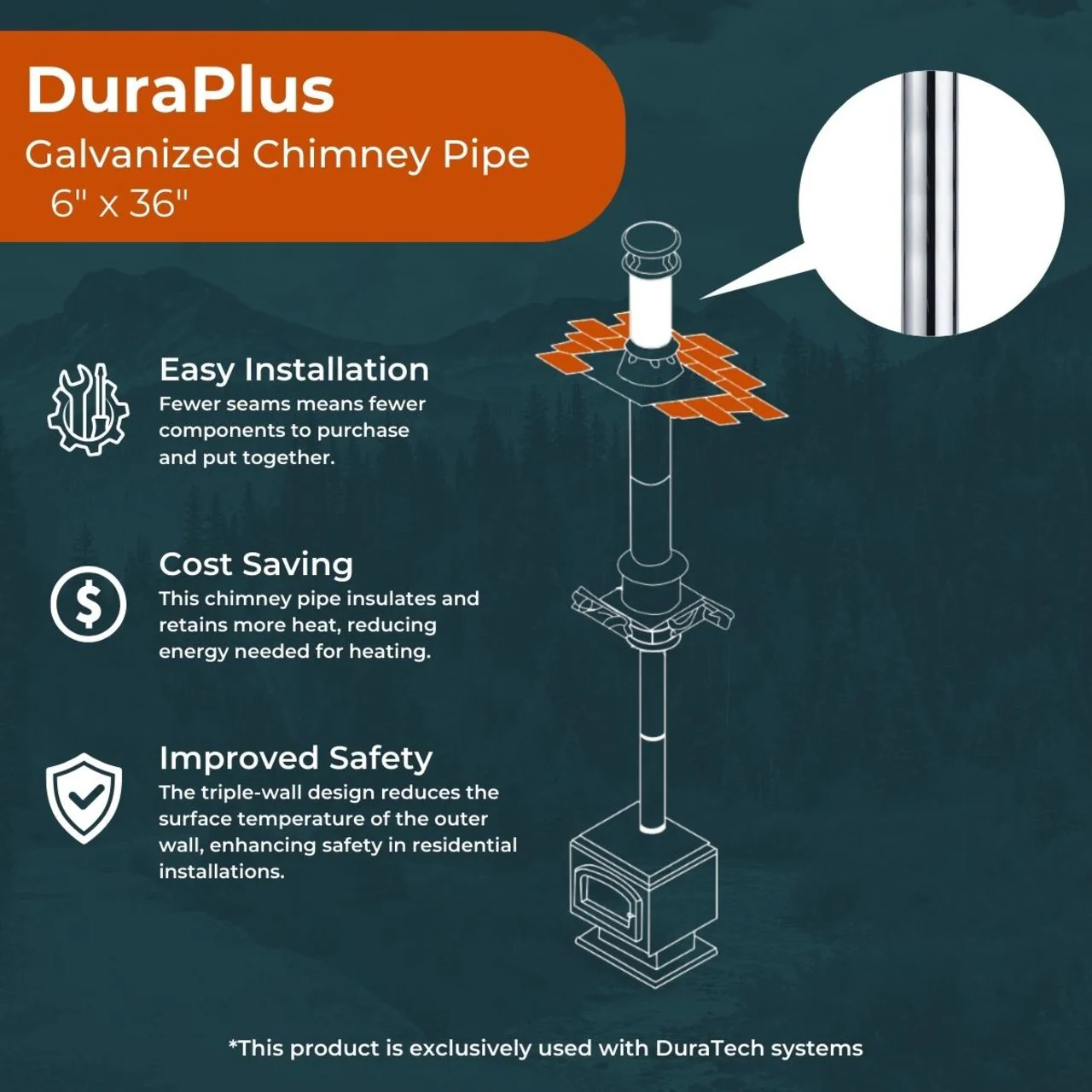 6" x 36" DuraPlus Galvanized Chimney Pipe - 6DP-36CF - Image 3