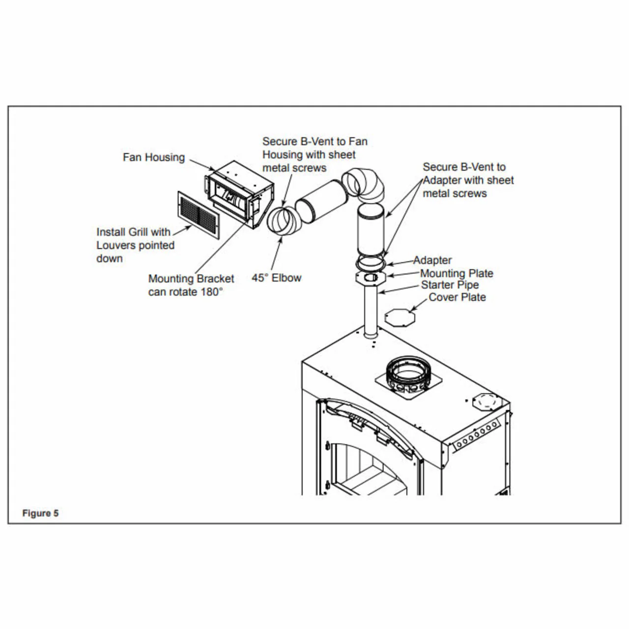 Heat Distribution Kit - HEAT-ZONE-WD-C - Image 6